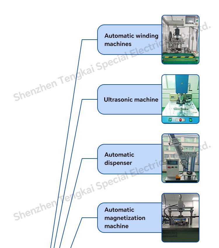 Fan Customization 5 Fan Customization 5