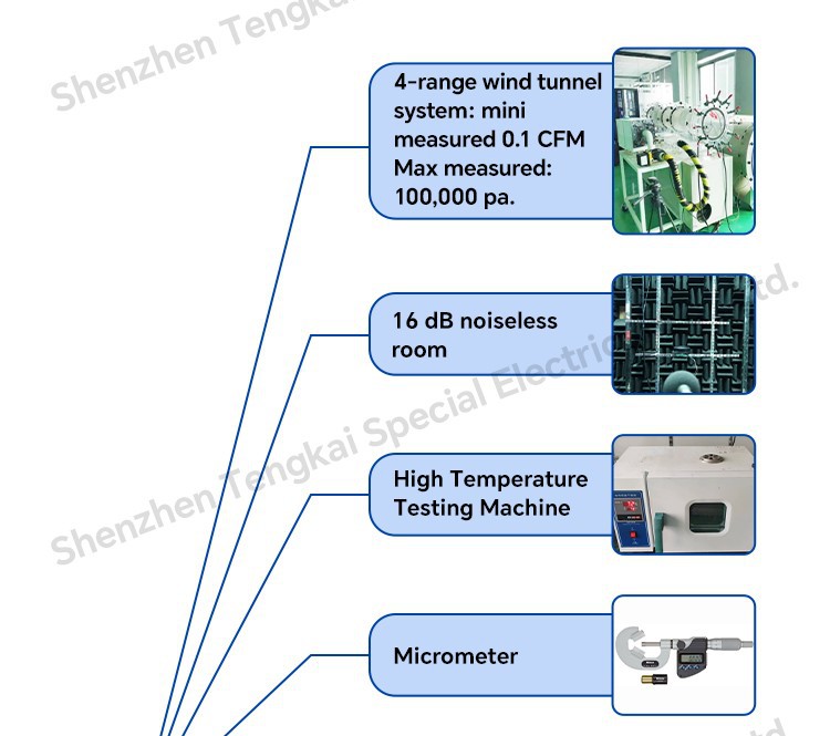 Fan Customization 8 Fan Customization 8